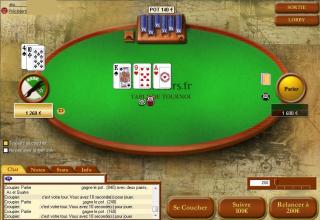 Comment gagner au poker ? Les meilleurs conseils et astuces